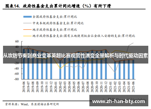 从攻防节奏到商业变革英超比赛观赏性演变全景解析与时代驱动因素