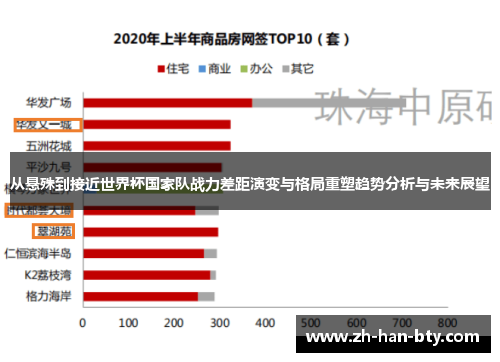 从悬殊到接近世界杯国家队战力差距演变与格局重塑趋势分析与未来展望