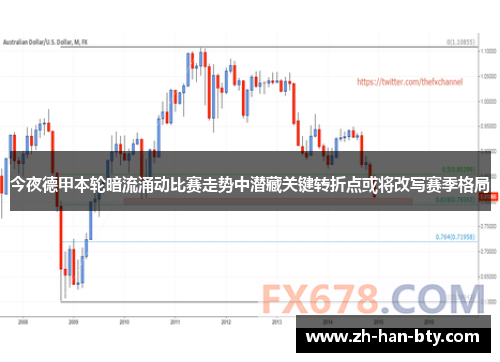 今夜德甲本轮暗流涌动比赛走势中潜藏关键转折点或将改写赛季格局