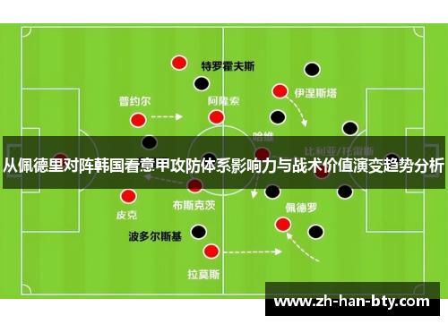从佩德里对阵韩国看意甲攻防体系影响力与战术价值演变趋势分析